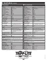 Предварительный просмотр 18 страницы Tripp Lite SmartOnline 120/208V Owner'S Manual