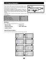 Предварительный просмотр 15 страницы Tripp Lite SmartOnline 220/380V Owner'S Manual