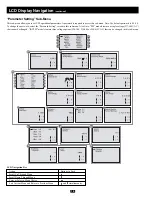 Предварительный просмотр 16 страницы Tripp Lite SmartOnline 220/380V Owner'S Manual