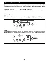 Предварительный просмотр 29 страницы Tripp Lite SmartOnline 220/380V Owner'S Manual