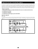 Предварительный просмотр 32 страницы Tripp Lite SmartOnline 220/380V Owner'S Manual