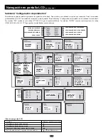 Предварительный просмотр 38 страницы Tripp Lite SmartOnline 220/380V Owner'S Manual