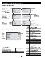 Предварительный просмотр 40 страницы Tripp Lite SmartOnline 220/380V Owner'S Manual