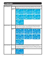 Предварительный просмотр 57 страницы Tripp Lite SmartOnline AG-0149 Series Owner'S Manual