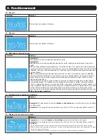 Preview for 84 page of Tripp Lite SmartOnline AG-0149 Series Owner'S Manual