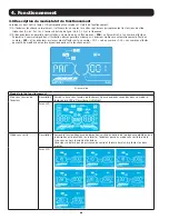 Preview for 86 page of Tripp Lite SmartOnline AG-0149 Series Owner'S Manual