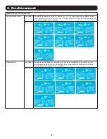 Preview for 88 page of Tripp Lite SmartOnline AG-0149 Series Owner'S Manual