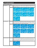 Preview for 89 page of Tripp Lite SmartOnline AG-0149 Series Owner'S Manual