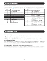 Preview for 91 page of Tripp Lite SmartOnline AG-0149 Series Owner'S Manual