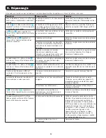 Preview for 92 page of Tripp Lite SmartOnline AG-0149 Series Owner'S Manual