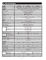 Preview for 94 page of Tripp Lite SmartOnline AG-0149 Series Owner'S Manual