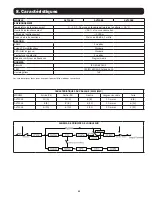 Preview for 95 page of Tripp Lite SmartOnline AG-0149 Series Owner'S Manual