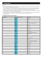 Preview for 112 page of Tripp Lite SmartOnline AG-0149 Series Owner'S Manual