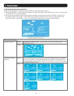 Preview for 118 page of Tripp Lite SmartOnline AG-0149 Series Owner'S Manual