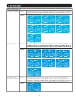 Preview for 121 page of Tripp Lite SmartOnline AG-0149 Series Owner'S Manual