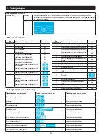 Preview for 122 page of Tripp Lite SmartOnline AG-0149 Series Owner'S Manual