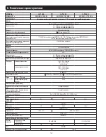 Preview for 126 page of Tripp Lite SmartOnline AG-0149 Series Owner'S Manual