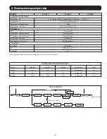 Preview for 127 page of Tripp Lite SmartOnline AG-0149 Series Owner'S Manual