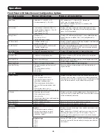 Preview for 15 page of Tripp Lite SmartOnline AGPS7958 Series Owner'S Manual