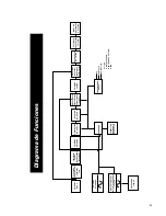 Preview for 33 page of Tripp Lite SmartOnline SU10K Owner'S Manual