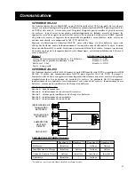 Preview for 47 page of Tripp Lite SmartOnline SU10K Owner'S Manual