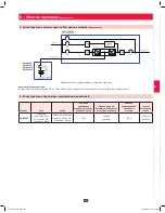 Предварительный просмотр 187 страницы Tripp Lite SmartOnline SU120KX2 Owner'S Manual