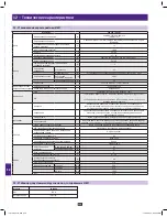 Preview for 230 page of Tripp Lite SmartOnline SU120KX2 Owner'S Manual