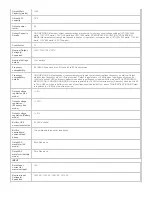 Preview for 3 page of Tripp Lite SmartOnline SU1500XLCD Specifications