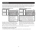 Preview for 14 page of Tripp Lite SmartOnline SU16KRT Owner'S Manual