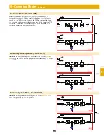 Preview for 23 page of Tripp Lite SmartOnline SU20KX Owner'S Manual