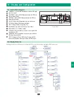 Preview for 33 page of Tripp Lite SmartOnline SU20KX Owner'S Manual