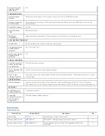 Preview for 6 page of Tripp Lite SmartOnline SU2200RMNAFTA Specifications