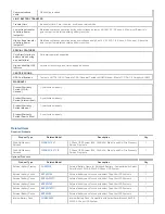 Preview for 5 page of Tripp Lite SmartOnline SU30K3/3 Specifications