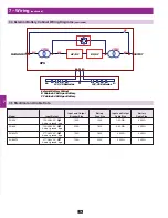 Предварительный просмотр 18 страницы Tripp Lite SmartOnline SU40K Owner'S Manual