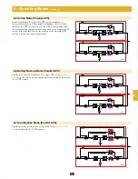 Preview for 23 page of Tripp Lite SmartOnline SU40K Owner'S Manual