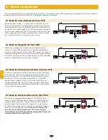 Preview for 74 page of Tripp Lite SmartOnline SU40K Owner'S Manual