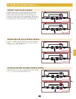 Preview for 127 page of Tripp Lite SmartOnline SU40K Owner'S Manual