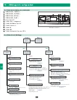 Предварительный просмотр 136 страницы Tripp Lite SmartOnline SU40K Owner'S Manual