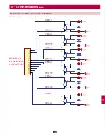 Предварительный просмотр 153 страницы Tripp Lite SmartOnline SU40K Owner'S Manual