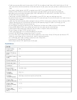 Preview for 2 page of Tripp Lite SmartOnline SU6000RT3U Features And Specifications