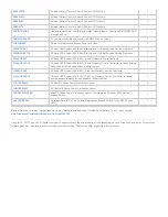 Preview for 6 page of Tripp Lite SmartOnline SU60K Specification