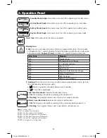 Preview for 9 page of Tripp Lite SmartOnline SUINT1000XLCD Owner'S Manual