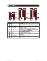 Preview for 13 page of Tripp Lite SmartOnline SUINT1000XLCD Owner'S Manual