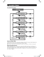 Preview for 16 page of Tripp Lite SmartOnline SUINT1000XLCD Owner'S Manual