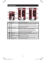 Preview for 85 page of Tripp Lite SmartOnline SUINT1000XLCD Owner'S Manual