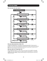 Preview for 88 page of Tripp Lite SmartOnline SUINT1000XLCD Owner'S Manual