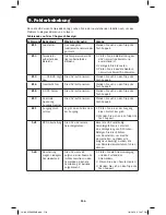 Preview for 116 page of Tripp Lite SmartOnline SUINT1000XLCD Owner'S Manual