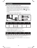 Предварительный просмотр 52 страницы Tripp Lite SmartOnline SUINT3000RTXL2U Owner'S Manual