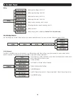 Preview for 24 page of Tripp Lite SmartOnline SVX Series Owner'S Manual