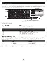 Preview for 31 page of Tripp Lite SmartOnline SVX Series Owner'S Manual